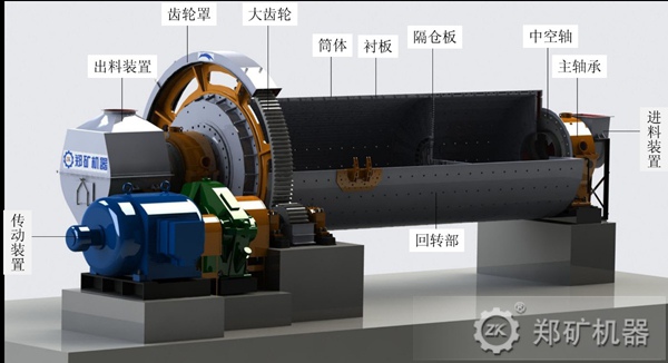 新型球磨機結構圖.jpg