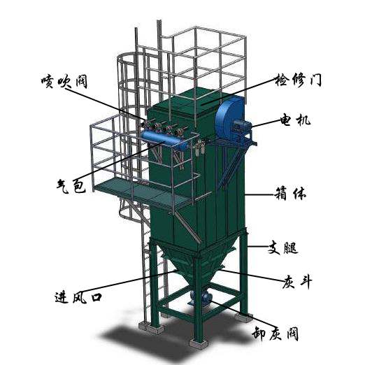 ZM單機脈沖除塵器結構圖.jpg
