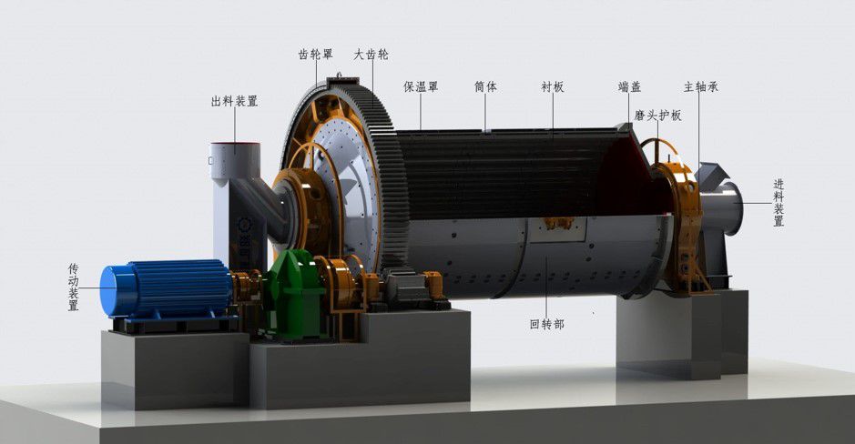 冶金、選礦球磨機原理圖_compressed.jpg